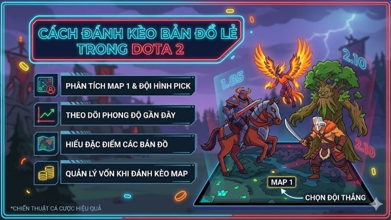 cach-danh-keo-ban-do-le-trong-dota-2