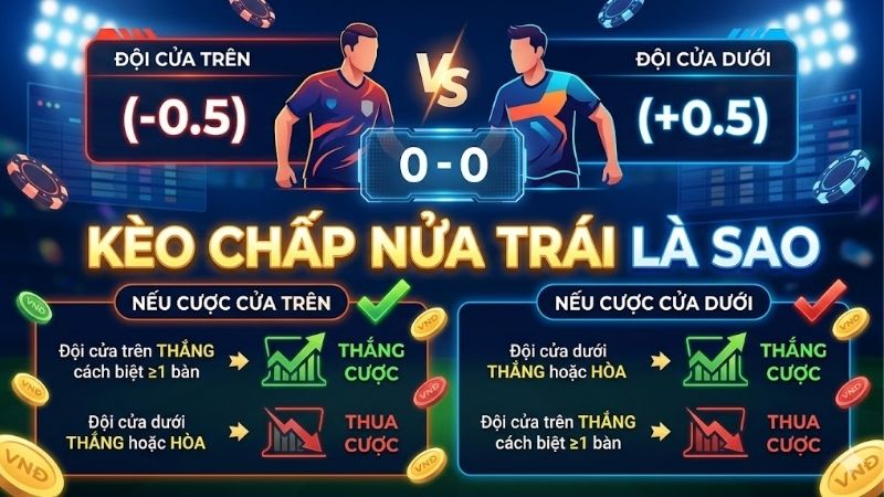 keo-chap-nua-trai-la-sao